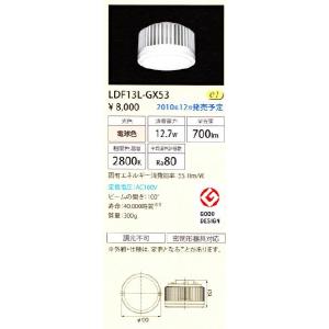 LEDユニットフラット形新1200シリーズ 16.6W 広角 昼白色◇LDF17N-GX53