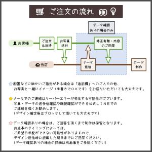 愛犬メッセージカード2枚組(オーダー 誕生日 ...の詳細画像2