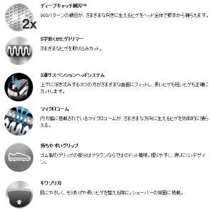 ブラウン シリーズ3 3020s-B-P1 メ...の詳細画像1