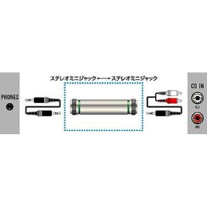 JVCケンウッド　中継アダプター ステレオミニジャック⇔ステレオミニジャック 　コイルスプリング AP-119A｜gion