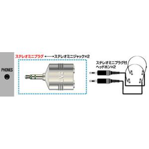 JVCケンウッド　変換アダプター ステレオミニプラグ⇔ステレオミニジャック×2  AP-120A｜gion