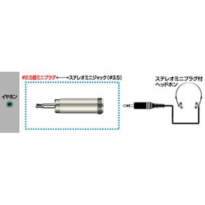 JVCケンウッド　変換アダプター 超ミニプラグ⇔ステレオミニジャック  AP-126A｜gion