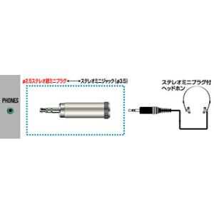 JVCケンウッド　変換アダプター ステレオ超ミニプラグ⇔ステレオミニジャック  AP-127A｜gion