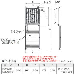 E-20WH2 三菱 換気扇 窓用 排気形 木...の詳細画像1
