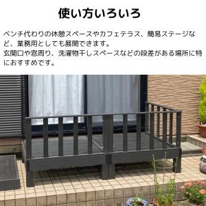 ウッドデッキ セット 本体×3+サイドパネル×...の詳細画像2