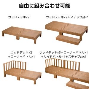 ウッドデッキ セット 本体×3+サイドパネル×...の詳細画像3