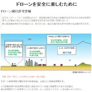 KSK2-02 KEYSHARE KIMON ...の詳細画像5