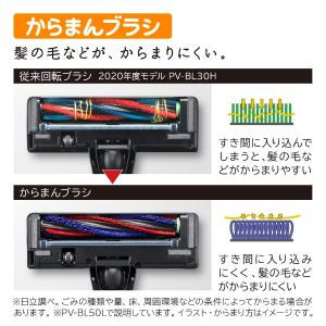 掃除機 日立 コードレススティッククリーナー ...の詳細画像4