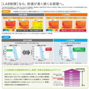 エアコン 工事込 23畳用 日立 白くまくん ...の詳細画像4