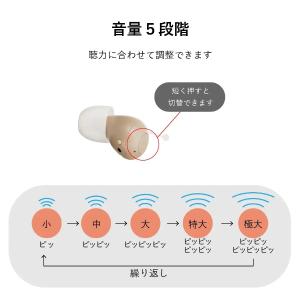 補聴器 充電式 耳あな型 デジタル 本体2個セ...の詳細画像4