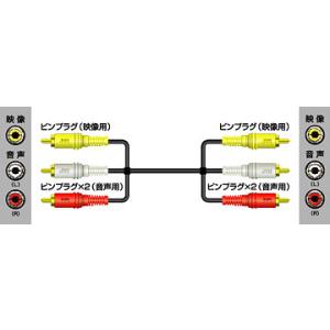 JVCケンウッド　ビデオコード ピンプラグ×3-ピンプラグ×3 　3m　 VX-39G