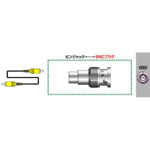 JVCケンウッド　変換アダプター ピンジャック⇔BNCプラグ 　 VZ-90｜gion