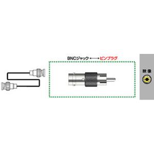 JVCケンウッド　変換アダプター BNCジャック⇔ピンプラグ 　 VZ-91｜gion