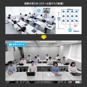 サンワサプライ 会議用ワイドレンズカメラ CM...の詳細画像3