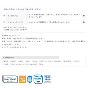 浄水器カートリッジ 三菱ケミカル クリンスイ ...の詳細画像3