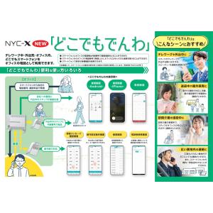 ナカヨ デジタルビジネスホン どこでもでんわ対...の詳細画像2