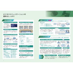 ナカヨビジネスホン IPテレフォニーシステム ...の詳細画像4