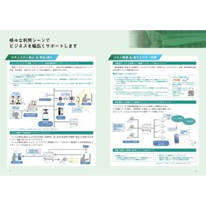 ナカヨビジネスホン IPテレフォニーシステム ...の詳細画像5