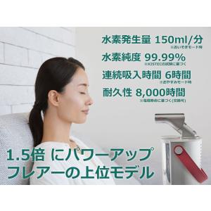 水素吸入器 FLAIR SP フレアー エスピ...の詳細画像3