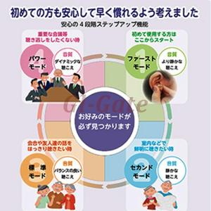 デジタル耳あな式補聴器 ニコン・エシロール N...の詳細画像1