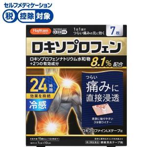 ロキプロファインＬＸテープαの商品画像