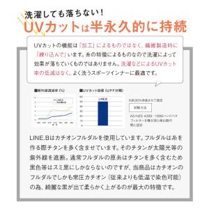 アームカバー メンズ 男性用 紫外線対策 吸汗...の詳細画像5