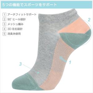 スポーツ ソックス レディース 3Dアーチフィ...の詳細画像1