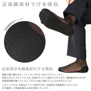 洗濯しても効果が落ちない 抗菌防臭 シースルー...の詳細画像2