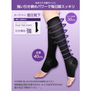 着圧ソックス ナイガイ 市販最強クラス つま先...の詳細画像1