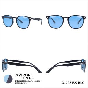 ジェリー 偏光 調光 ライトカラー サングラス...の詳細画像1