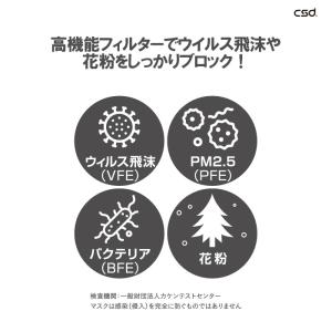 マスク 不織布 CSD 正規品 シンプリーホワ...の詳細画像4
