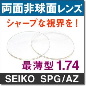 両面非球面レンズ HOYA ニュールックスEP174 周辺部までよりシャープに