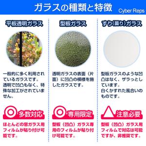 背面投影スクリーン サイバービュースクリーン ...の詳細画像5