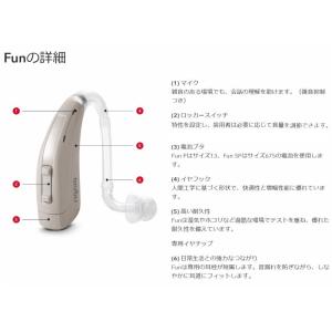 耳掛け型補聴器 シーメンス シグニア デジタル...の詳細画像1