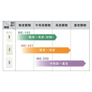 ポケット型 箱型 補聴器 ポッケ sel2 シ...の詳細画像4