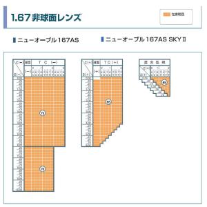 メガネフレーム メガネセット レノマ reno...の詳細画像5