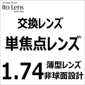 メガネレンズ 1.74非球面HMCレンズ　超薄型メガネレンズ 2枚1組｜glasscore