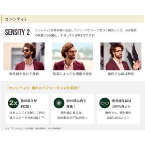 交換用メガネレンズ 累進調光レンズ センシティ...の詳細画像2