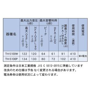 ポケット型 コルチトーン 箱型 デジタル補聴器...の詳細画像3