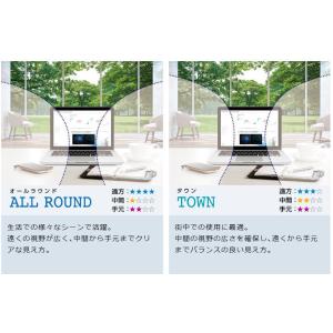遠近両用メガネ 交換用レンズ 遠近・中近・近々...の詳細画像1