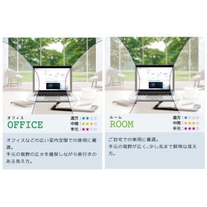 遠近両用メガネ 交換用レンズ 遠近・中近・近々...の詳細画像2