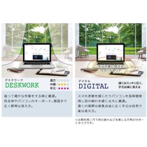 遠近両用メガネ 交換用レンズ 遠近・中近・近々...の詳細画像3