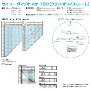 遠近両用メガネ 交換用レンズ 遠近・中近・近々...の詳細画像5