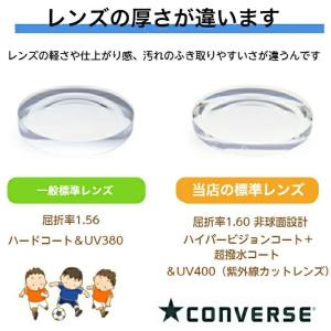 コンバーススポーツゴーグル ZETTスポーツゴ...の詳細画像2