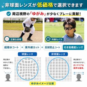 スポーツ ゴーグル 遠視 メガネ 眼鏡 コンバ...の詳細画像2