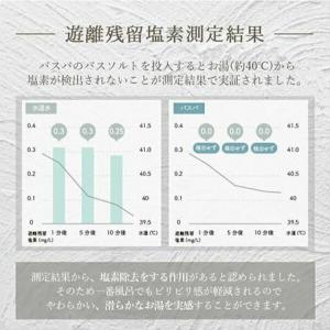 BASSPA バスパ エプソムソルト ラベンダ...の詳細画像2