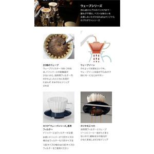 Kalita カリタ ウェーブ型フィルター 1...の詳細画像2