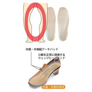【メール便対応】村井 インソールプロ O脚対策...の詳細画像2