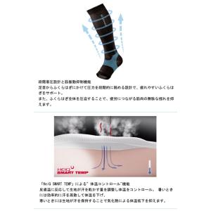 【メール便対応】ZaMST ザムスト コンプレ...の詳細画像2