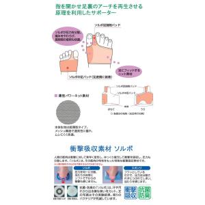 【メール便対応】ソルボ 外反母趾サポーター ス...の詳細画像1